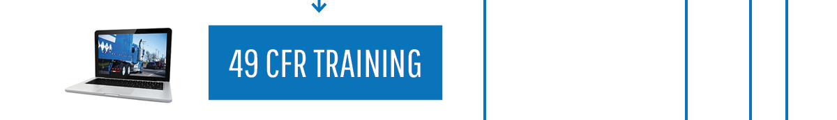 49 CFR Training