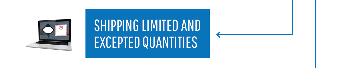 Shipping Limited and Expected Quanties