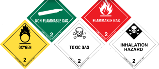 Class 2 Gasses