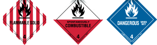 Class 4 Flammable Solids