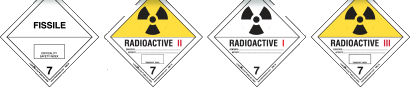 Class 7 Radioactive