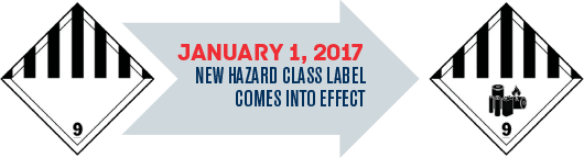January 1, 2017 New hazard class label comes into effect